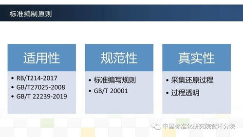 《用能產品檢測服務在線監測系統建設與管理技術要求》團體標準制定情況與技術開發應用